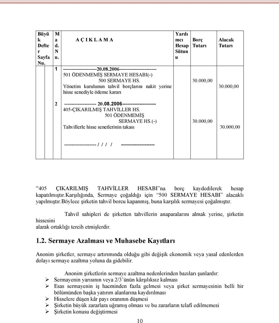 2006-------------------- 405-ÇIKARILMIŞ TAHVİLLER HS. 501 ÖDENMEMİŞ SERMAYE HS.(-) Tahvillerle hisse senetlerinin takası 30.000,00 30.