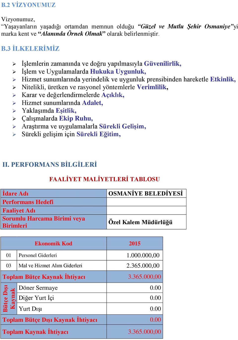 üretken ve rasyonel yöntemlerle Verimlilik, Karar ve değerlendirmelerde Açıklık, Hizmet sunumlarında Adalet, Yaklaşımda Eşitlik, Çalışmalarda Ekip Ruhu, Araştırma ve uygulamalarla Sürekli Gelişim,