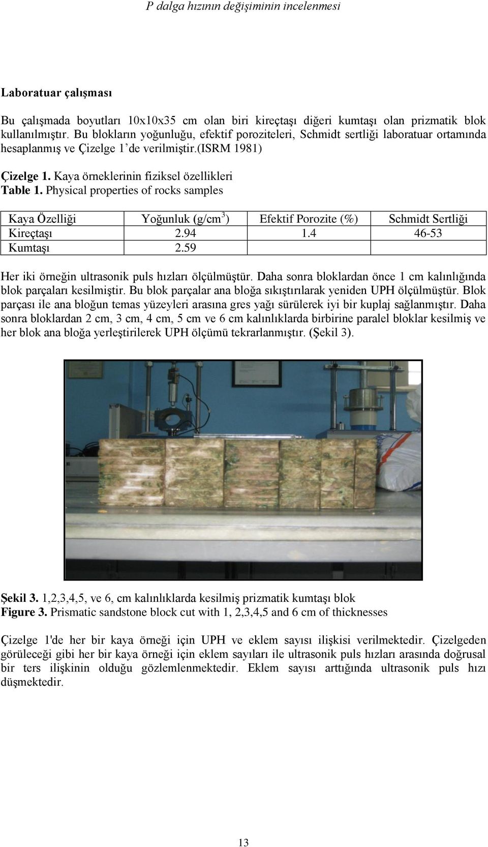 Physical properties of rocks samples Kaya Özelliği Yoğunluk (g/cm 3 ) Efektif Porozite (%) Schmidt Sertliği Kireçtaşı 2.94 1.4 46-53 Kumtaşı 2.59 Her iki örneğin ultrasonik puls hızları ölçülmüştür.