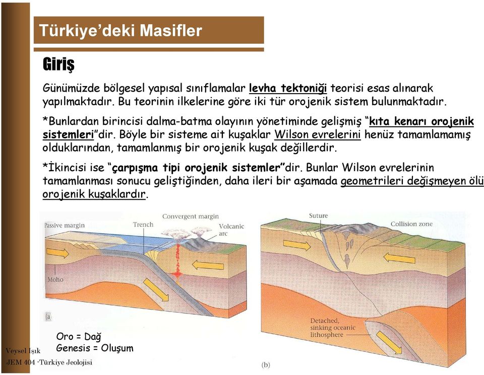 *Bunlardan birincisi dalma-batma olayının yönetiminde gelişmiş kıta kenarı orojenik sistemleri dir.