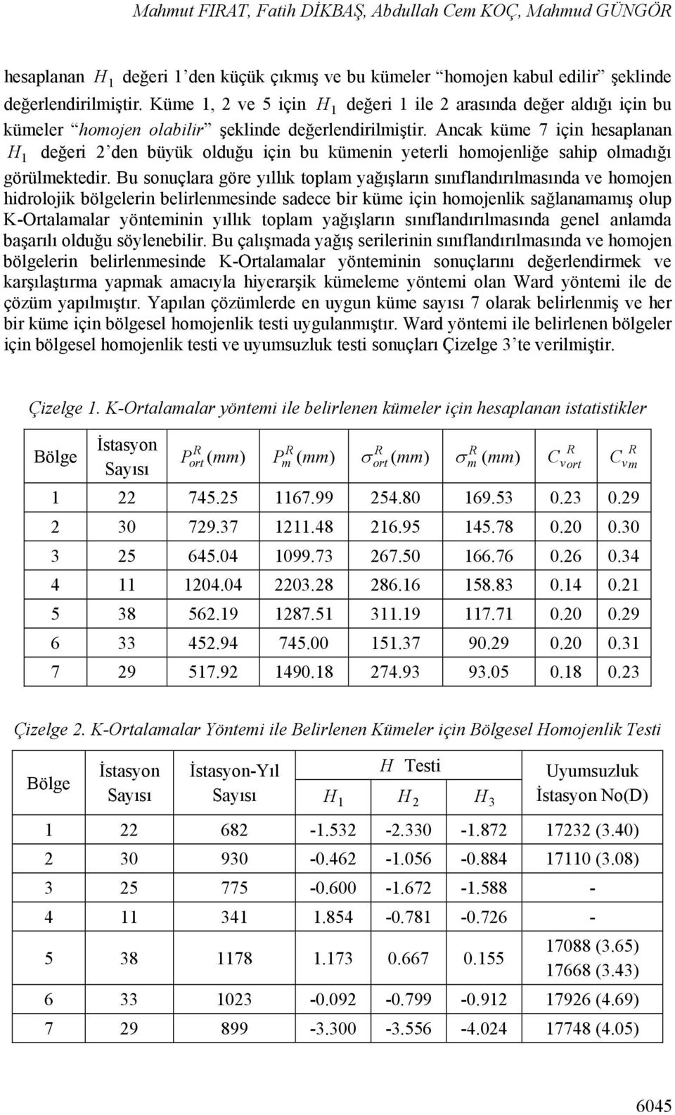 Ancak küme 7 çn hesaplanan H 1 değer 2 den büyük olduğu çn bu kümenn yeterl homojenlğe sahp olmadığı görülmektedr.