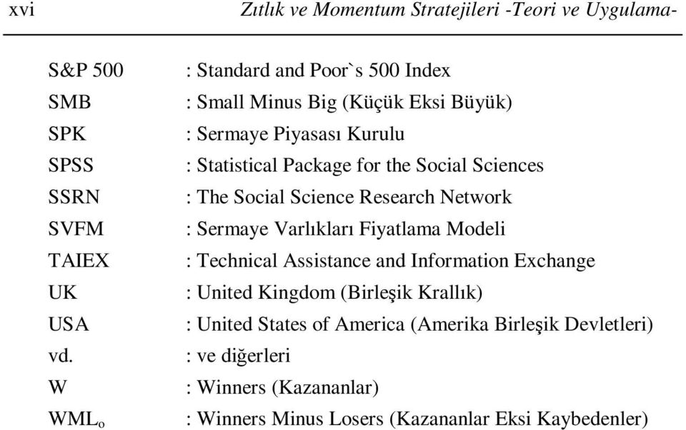Sciences : The Social Science Research Network : Sermaye Varlıkları Fiyatlama Modeli : Technical Assistance and Information Exchange :