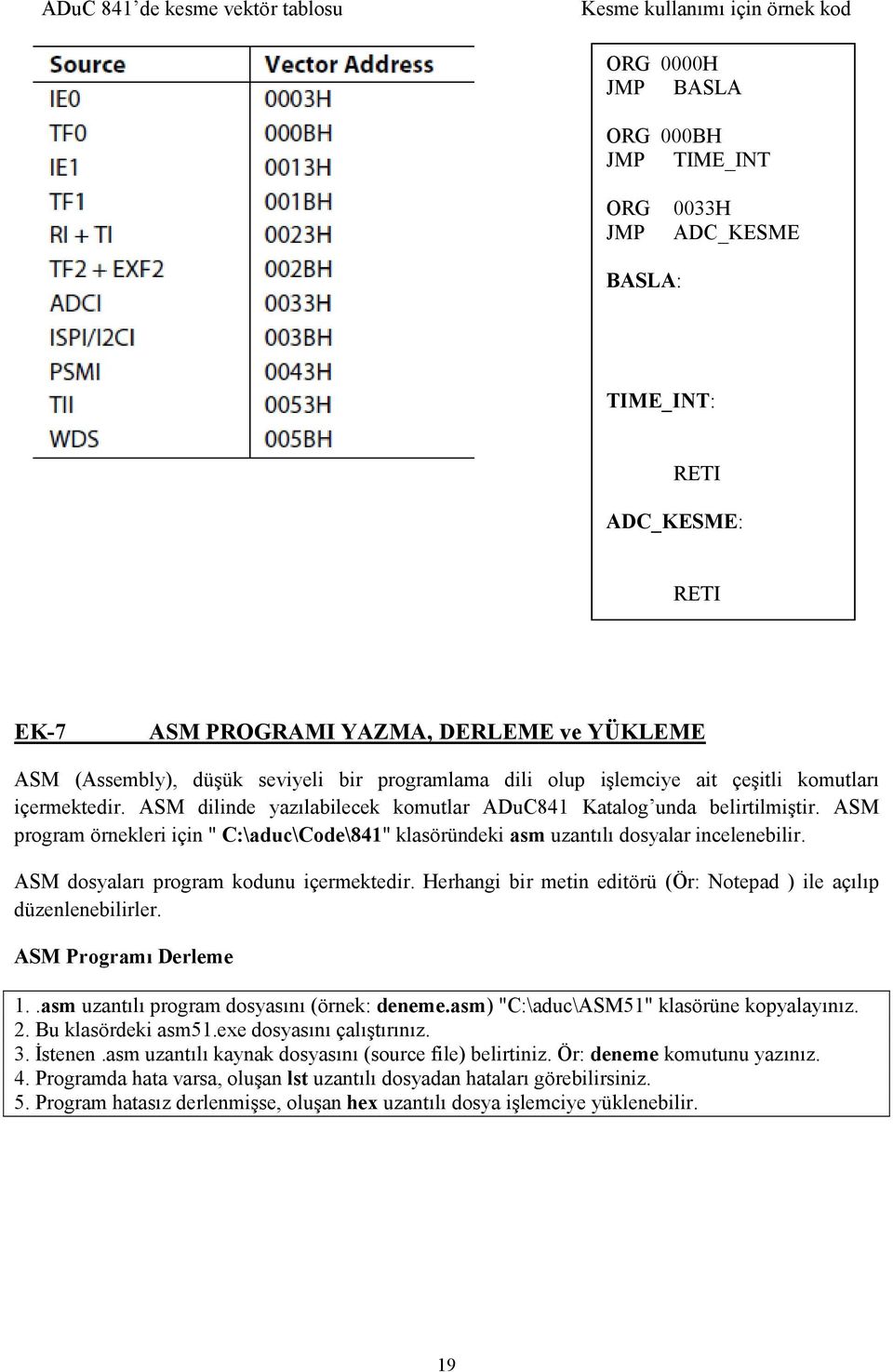 ASM program örnekleri için " C:\aduc\Code\841" klasöründeki asm uzantılı dosyalar incelenebilir. ASM dosyaları program kodunu içermektedir.