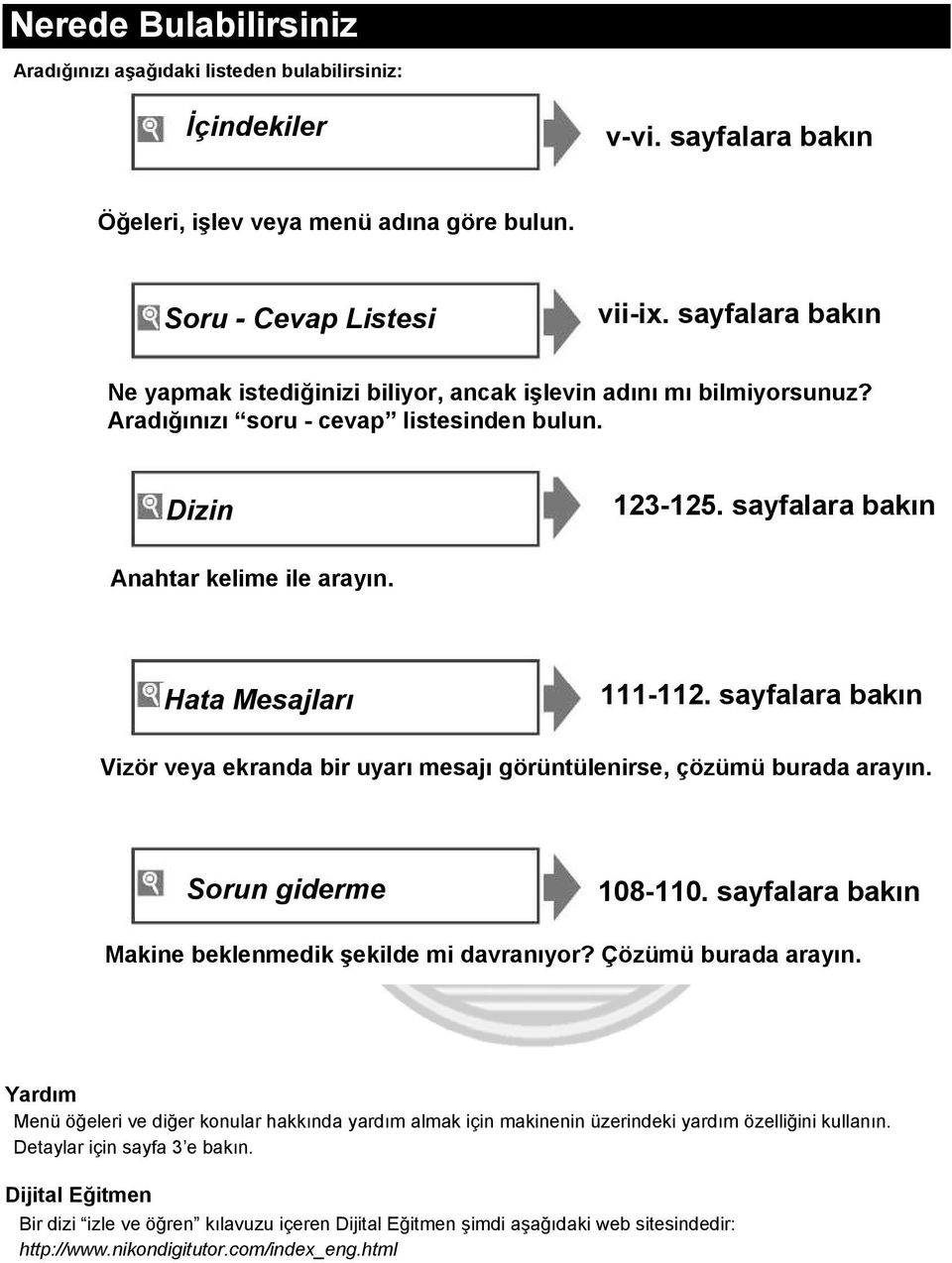 Hata Mesajları 111-112. sayfalara bakın Vizör veya ekranda bir uyarı mesajı görüntülenirse, çözümü burada arayın. Sorun giderme 108-110. sayfalara bakın Makine beklenmedik şekilde mi davranıyor?