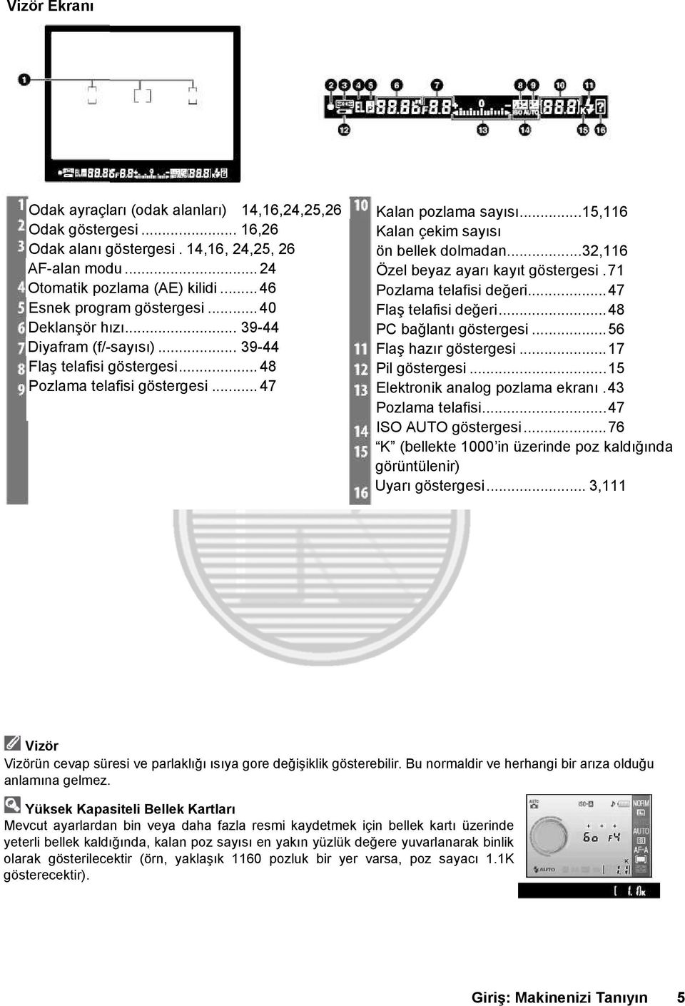 ..15,116 Kalan çekim sayısı ön bellek dolmadan...32,116 Özel beyaz ayarı kayıt göstergesi.71 Pozlama telafisi değeri...47 Flaş telafisi değeri...48 PC bağlantı göstergesi...56 Flaş hazır göstergesi.