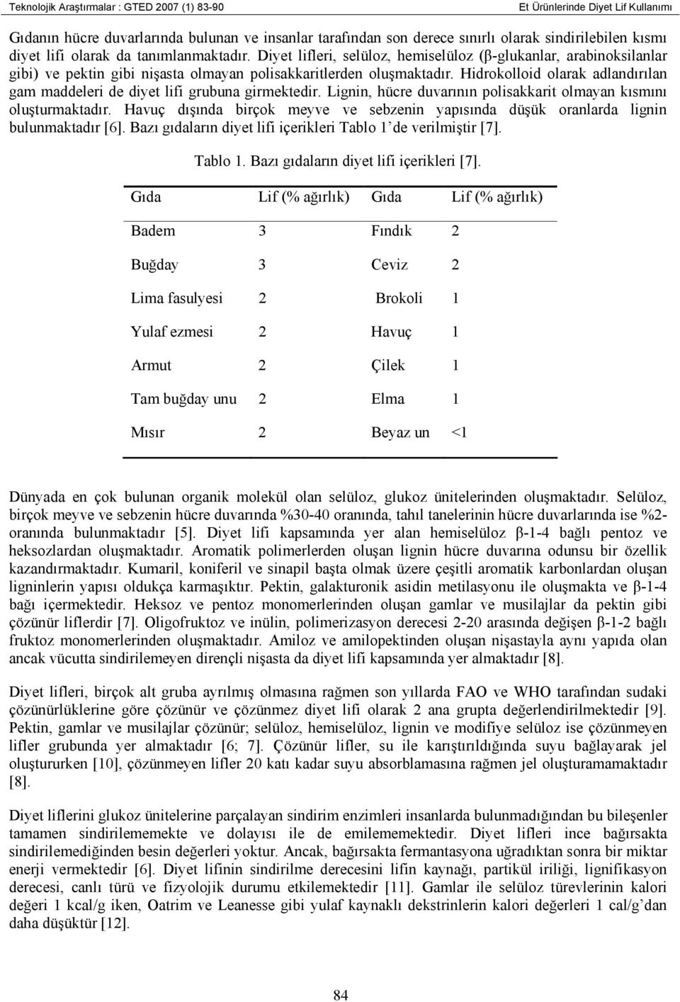 Hidrokolloid olarak adlandırılan gam maddeleri de diyet lifi grubuna girmektedir. Lignin, hücre duvarının polisakkarit olmayan kısmını oluşturmaktadır.