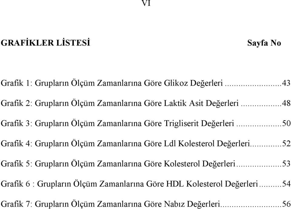 ..48 Grafik 3: Grupların Ölçüm Zamanlarına Göre Trigliserit Değerleri.