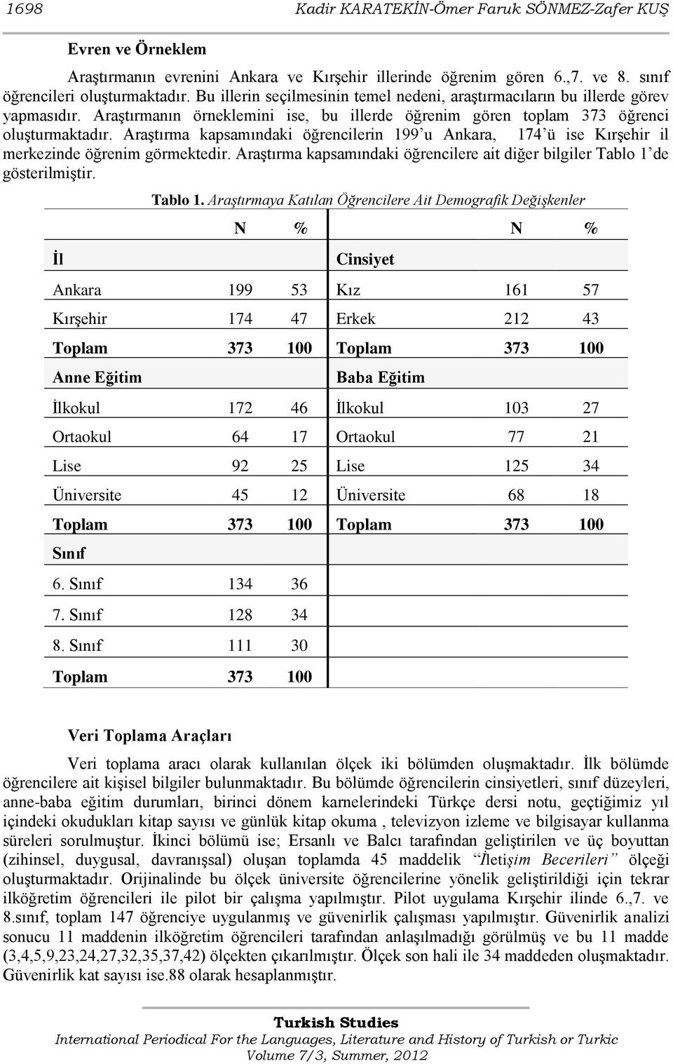 AraĢtırma kapsamındaki öğrencilerin 199 u Ankara, 174 ü ise KırĢehir il merkezinde öğrenim görmektedir. AraĢtırma kapsamındaki öğrencilere ait diğer bilgiler Tablo 1 de gösterilmiģtir. İl Tablo 1.