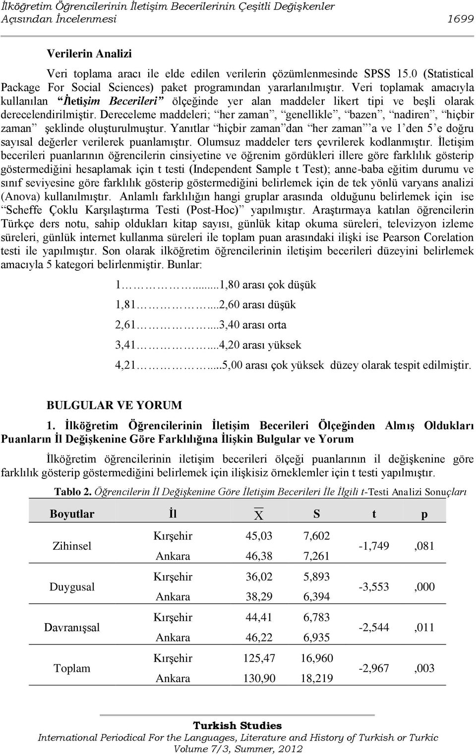 Veri toplamak amacıyla kullanılan İletişim Becerileri ölçeğinde yer alan maddeler likert tipi ve beģli olarak derecelendirilmiģtir.