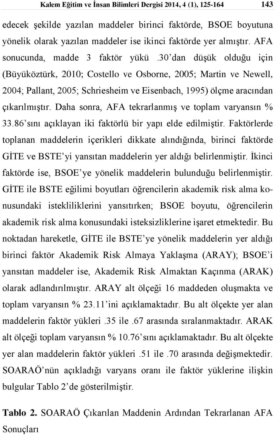 çıkarılmıştır Daha sonra, AFA tekrarlanmış ve toplam varyansın % 3386 sını açıklayan iki faktörlü bir yapı elde edilmiştir Faktörlerde toplanan maddelerin içerikleri dikkate alındığında, birinci