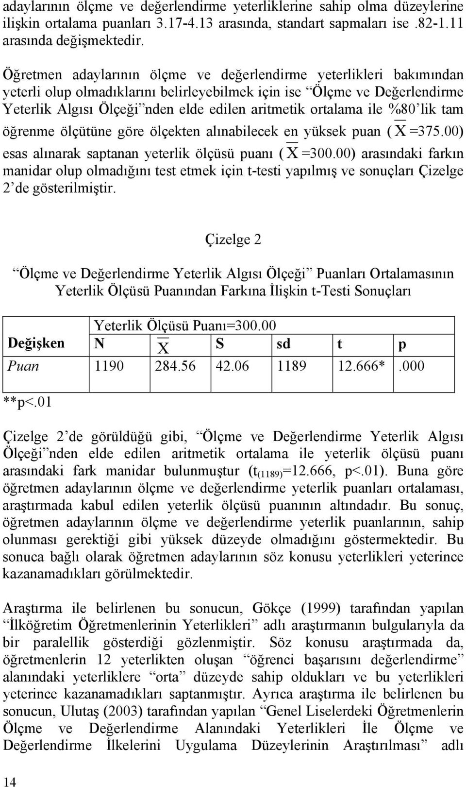 ortalama ile %80 lik tam öğrenme ölçütüne göre ölçekten alınabilecek en yüksek puan ( X =375.00) esas alınarak saptanan yeterlik ölçüsü puanı (X =300.