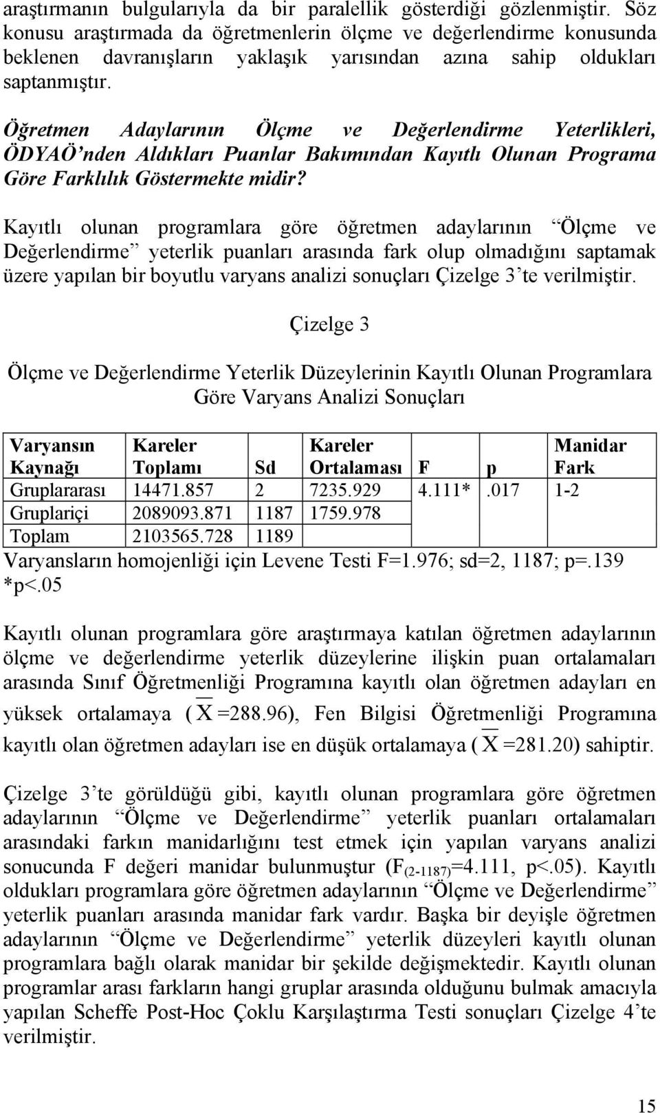 Öğretmen Adaylarının Ölçme ve Değerlendirme Yeterlikleri, ÖDYAÖ nden Aldıkları Puanlar Bakımından Kayıtlı Olunan Programa Göre Farklılık Göstermekte midir?