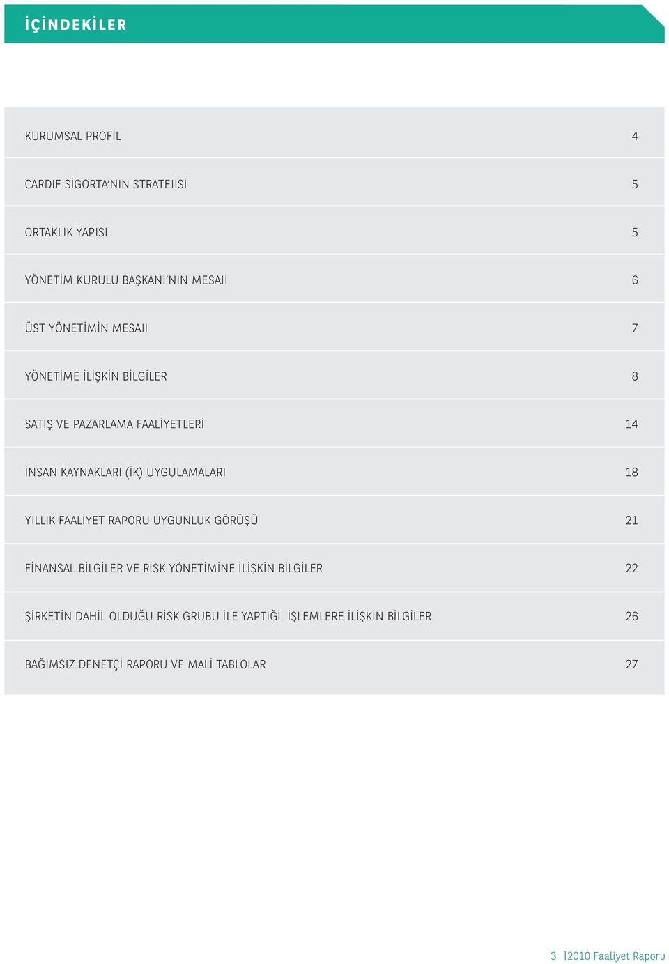 YILLIK FAALİYET RAPORU UYGUNLUK GÖRÜŞÜ 21 FİNANSAL BİLGİLER VE RİSK YÖNETİMİNE İLİŞKİN BİLGİLER 22 ŞİRKETİN DAHİL