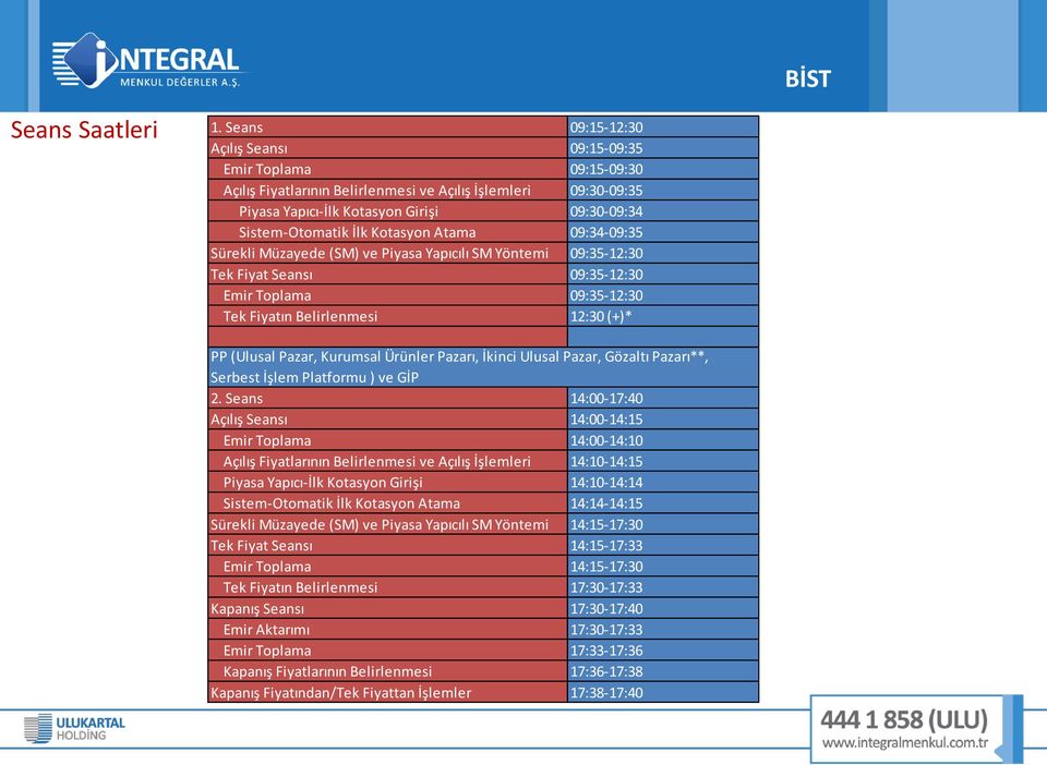 Kotasyon Atama 09:34-09:35 Sürekli Müzayede (SM) ve Piyasa Yapıcılı SM Yöntemi 09:35-12:30 Tek Fiyat Seansı 09:35-12:30 Emir Toplama 09:35-12:30 Tek Fiyatın Belirlenmesi 12:30 (+)* PP (Ulusal Pazar,