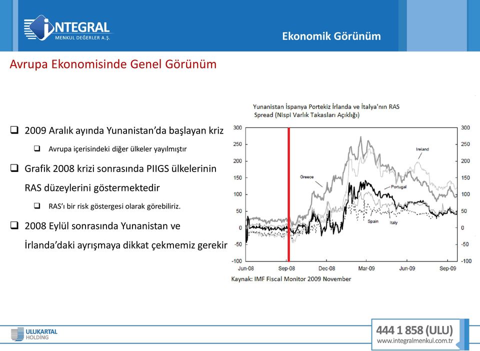 sonrasında PIIGS ülkelerinin RAS düzeylerini göstermektedir RAS ı bir risk göstergesi