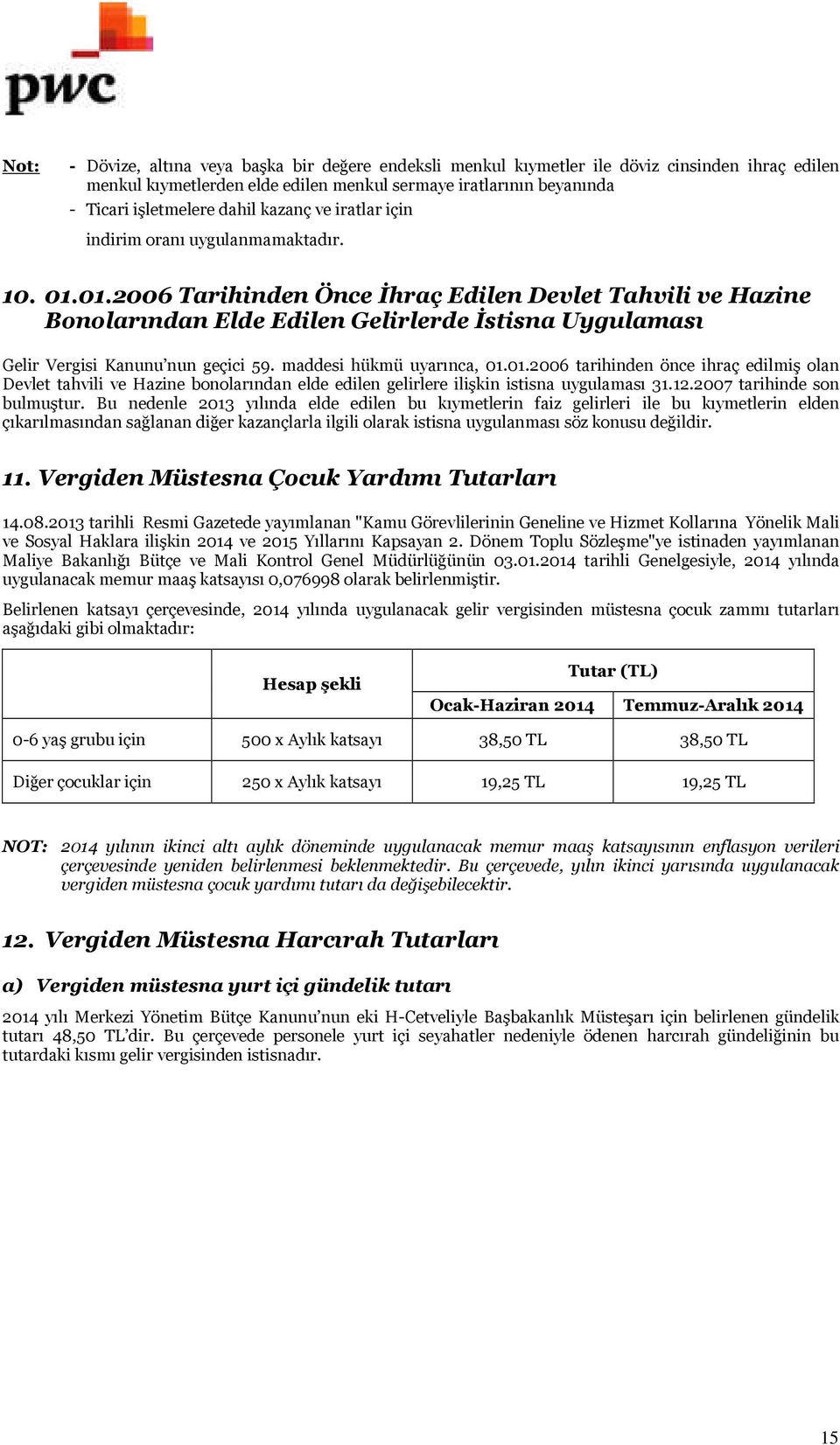 01.2006 Tarihinden Önce İhraç Edilen Devlet Tahvili ve Hazine Bonolarından Elde Edilen Gelirlerde İstisna Uygulaması Gelir Vergisi Kanunu nun geçici 59. maddesi hükmü uyarınca, 01.01.2006 tarihinden önce ihraç edilmiş olan Devlet tahvili ve Hazine bonolarından elde edilen gelirlere ilişkin istisna uygulaması 31.