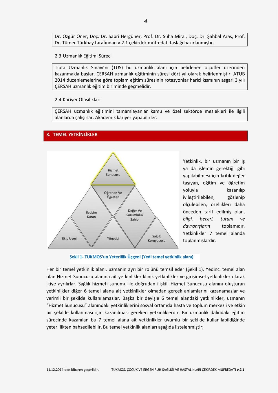 ATUB 2014 düzenlemelerine göre toplam eğitim süresinin rotasyonlar harici kısmının asgari 3 yılı ÇERSAH uzmanlık eğitim biriminde geçmelidir. 2.4. Kariyer Olasılıkları ÇERSAH uzmanlık eğitimini tamamlayanlar kamu ve özel sektörde meslekleri ile ilgili alanlarda çalışırlar.