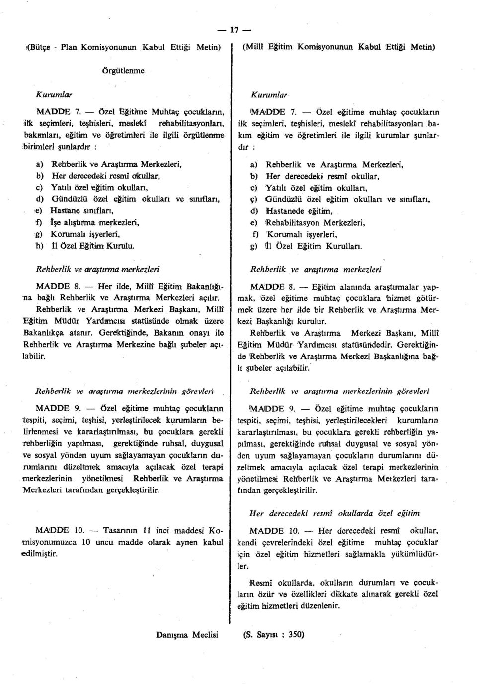 Merkezleri, b) Her derecedeki resmî okullar, c) Yatılı özel eğitim okulları, d) Gündüzlü özel eğitim okulları ve sınıfları, e) Hastane sınıfları, f) işe alıştırma merkezleri, g) Korumalı işyerleri,