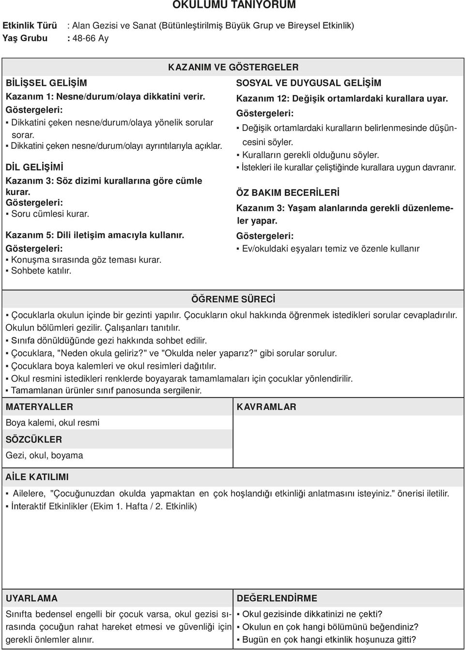 Kazanım 5: Dili iletişim amacıyla kullanır. Konuşma sırasında göz teması kurar. Sohbete katılır. SOSYAL VE DUYGUSAL GELİŞİM Kazanım 12: Değişik ortamlardaki kurallara uyar.