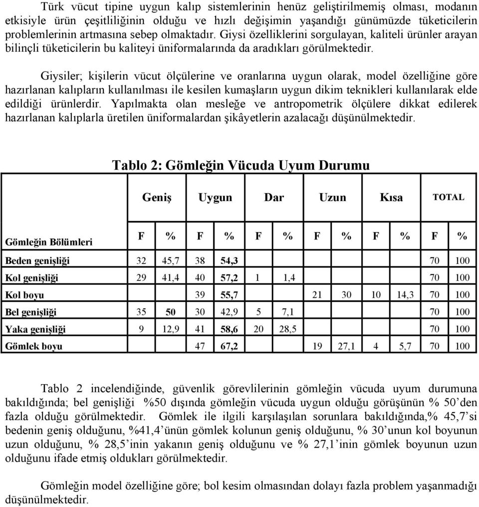 Giysiler; kişilerin vücut ölçülerine ve oranlarına uygun olarak, model özelliğine göre hazırlanan kalıpların kullanılması ile kesilen kumaşların uygun dikim teknikleri kullanılarak elde edildiği