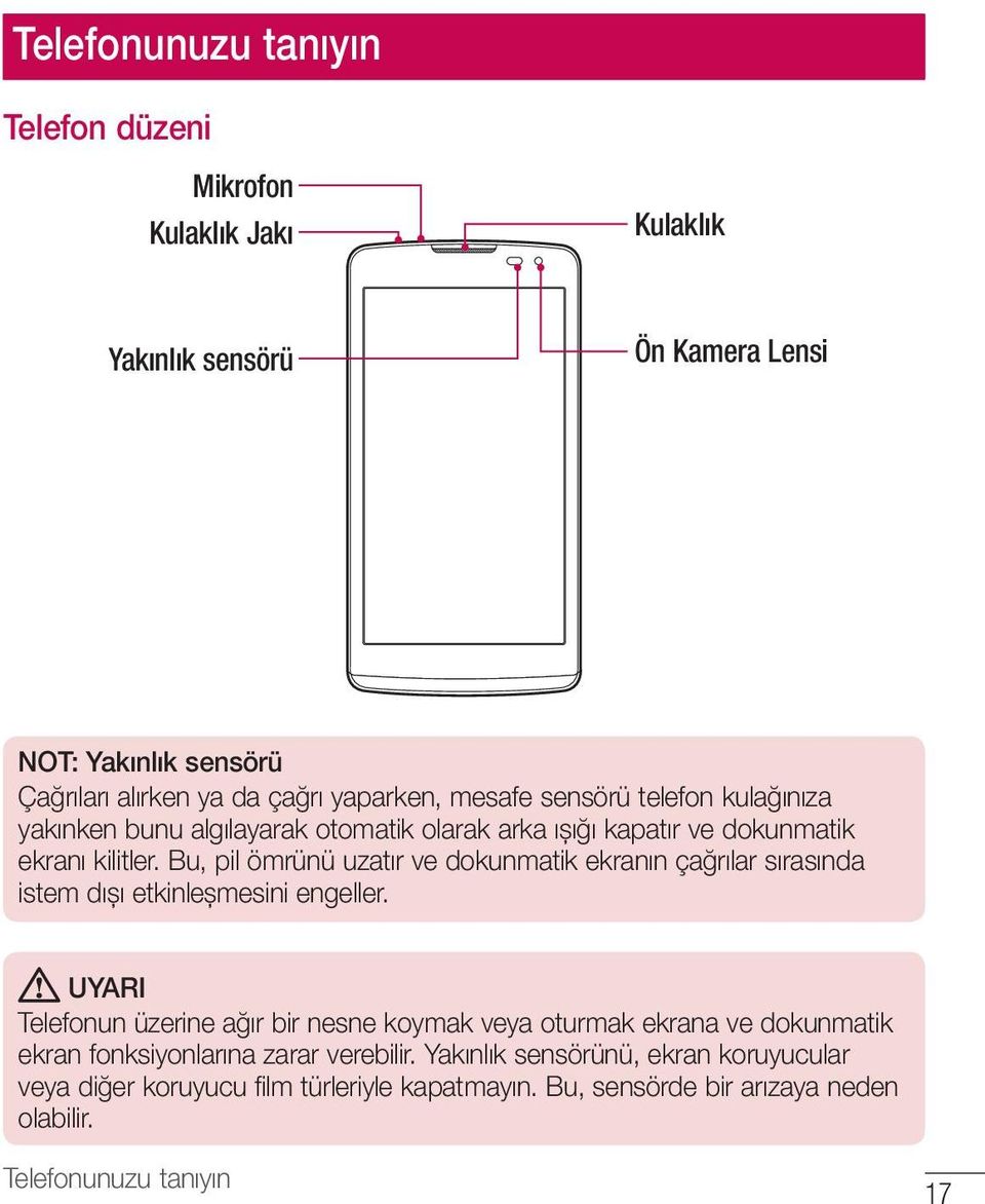 Bu, pil ömrünü uzatır ve dokunmatik ekranın çağrılar sırasında istem dışı etkinleşmesini engeller.