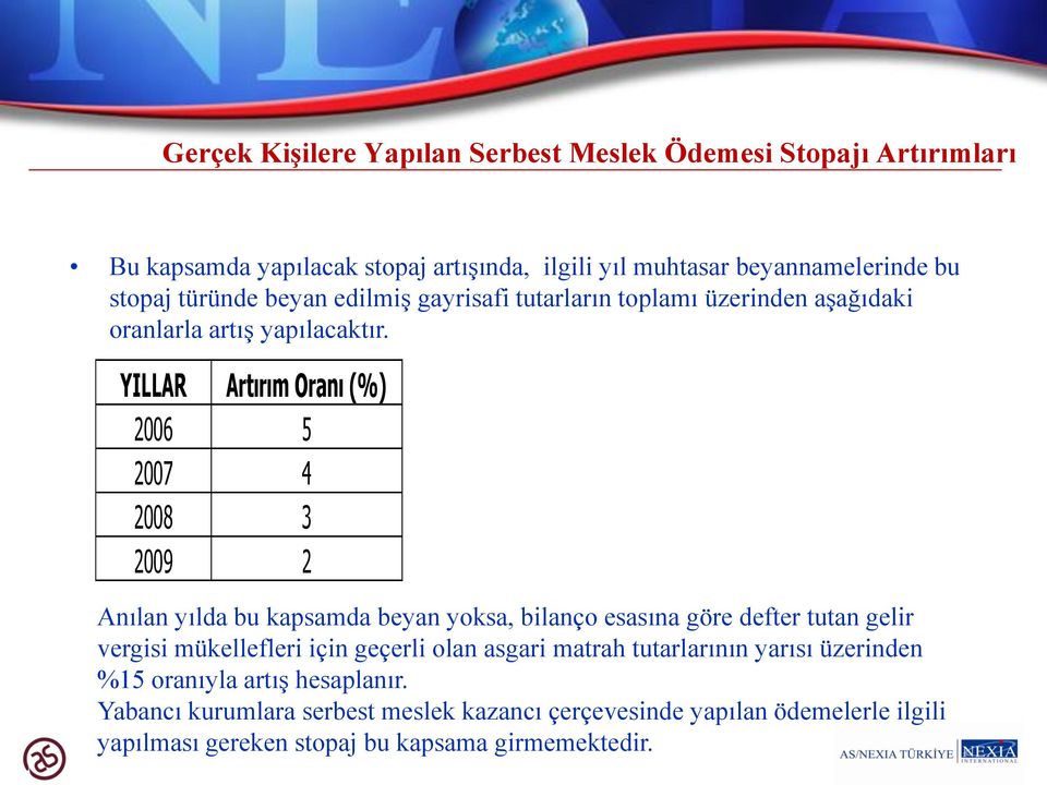 YILLAR Artırım Oranı (%) 2006 5 2007 4 2008 3 2009 2 Anılan yılda bu kapsamda beyan yoksa, bilanço esasına göre defter tutan gelir vergisi mükellefleri için