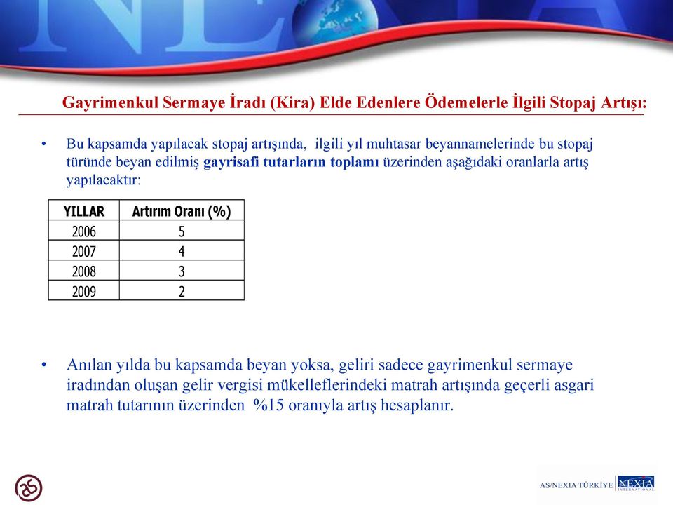 yapılacaktır: YILLAR Artırım Oranı (%) 2006 5 2007 4 2008 3 2009 2 Anılan yılda bu kapsamda beyan yoksa, geliri sadece gayrimenkul