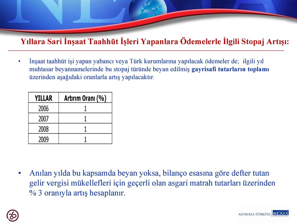 aşağıdaki oranlarla artış yapılacaktır: YILLAR Artırım Oranı (%) 2006 1 2007 1 2008 1 2009 1 Anılan yılda bu kapsamda beyan yoksa,