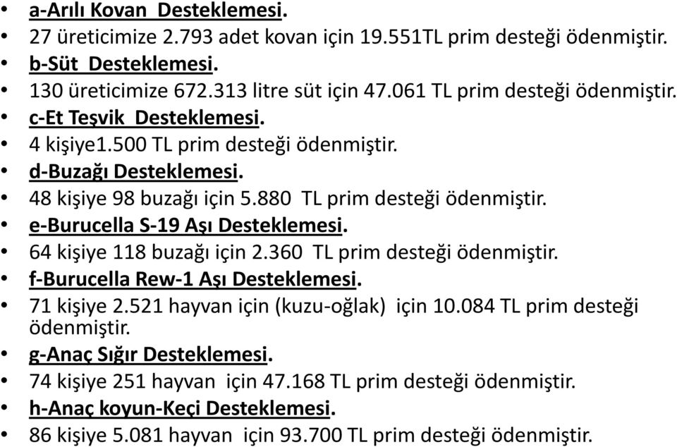 e-burucella S-19 Aşı Desteklemesi. 64 kişiye 118 buzağı için 2.360 TL prim desteği ödenmiştir. f-burucella Rew-1 Aşı Desteklemesi. 71 kişiye 2.521 hayvan için (kuzu-oğlak) için 10.