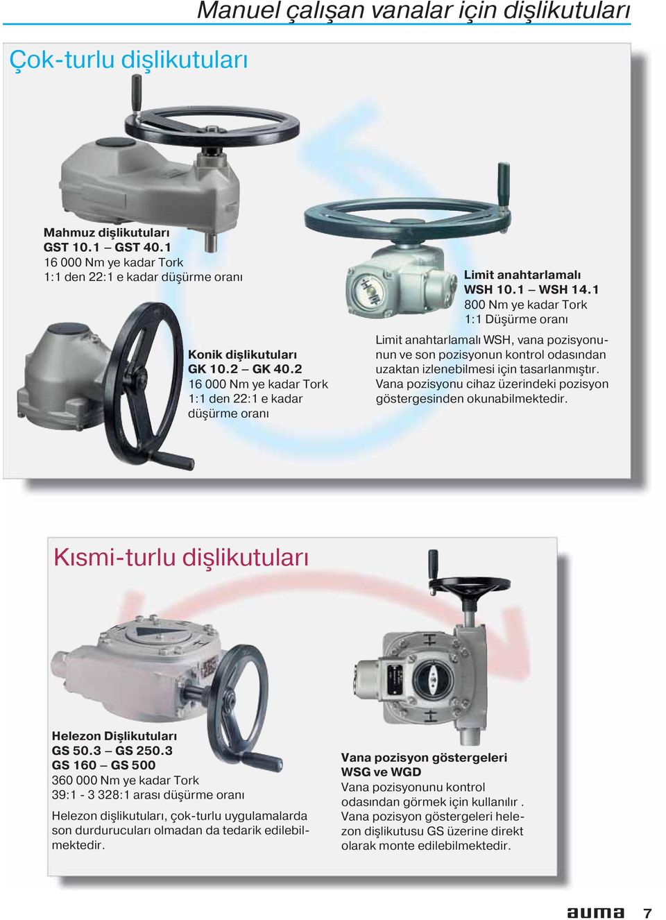 1 800 Nm Tork 1:1 Düşürme oranı Limit anahtarlamalı WSH, vana pozisyonunun ve son pozisyonun kontrol odasından uzaktan izlenebilmesi için tasarlanmıştır.