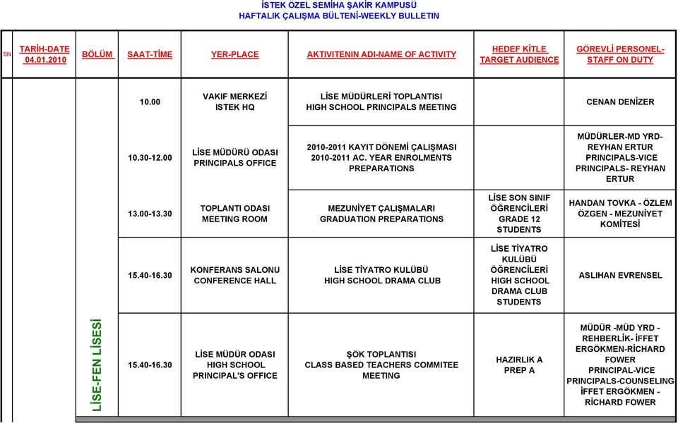 YEAR ENROLMENTS PREPARATIONS MÜDÜRLER-MD YRD- REYHAN ERTUR PRINCIPALS-VICE PRINCIPALS- REYHAN ERTUR 13.00-13.