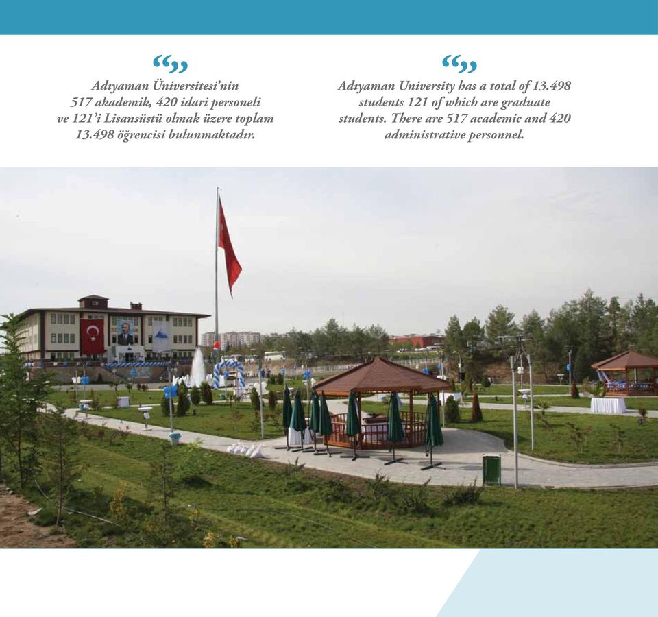 Adıyaman University has a total of 13.