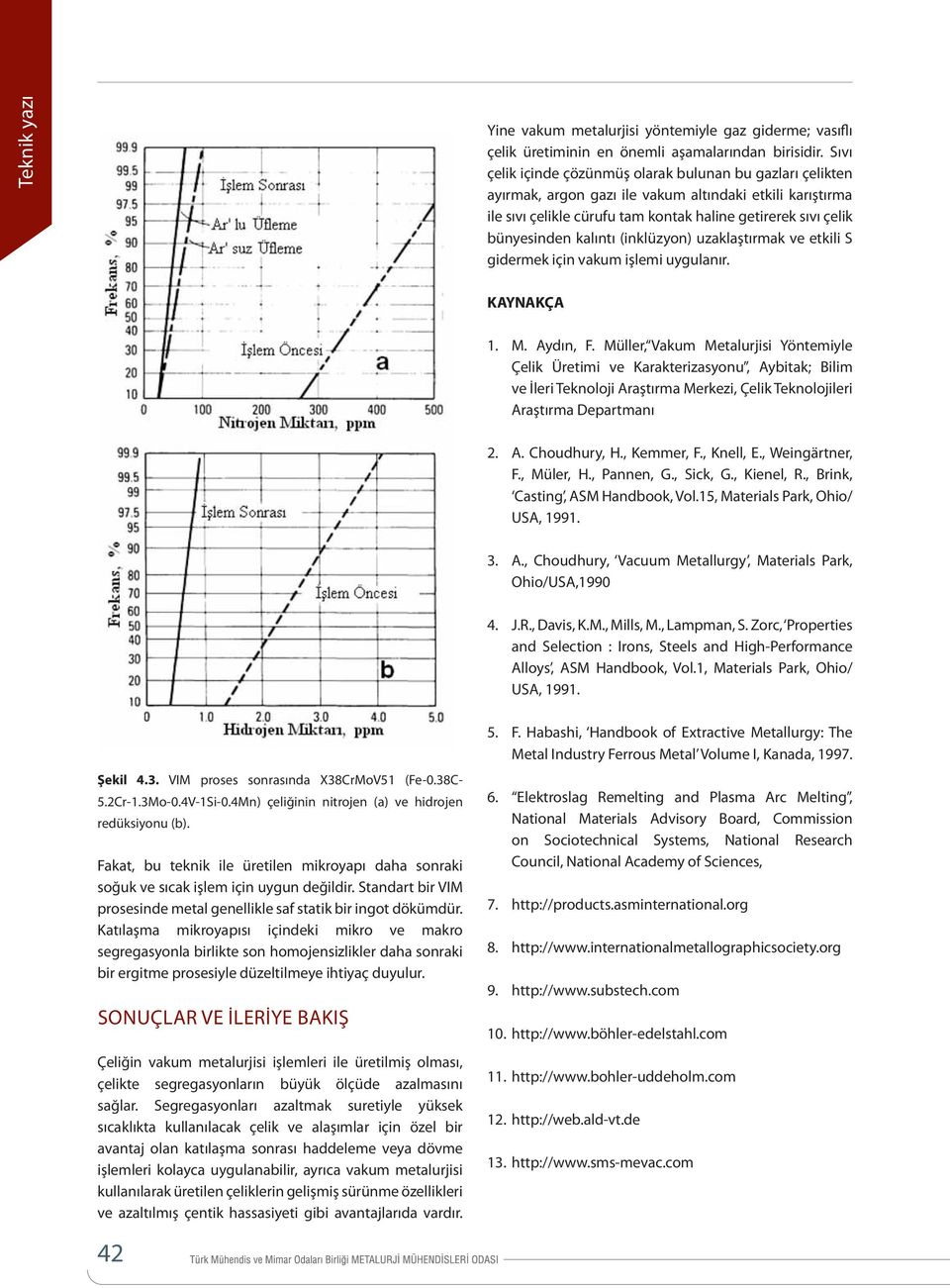 kalıntı (inklüzyon) uzaklaştırmak ve etkili S gidermek için vakum işlemi uygulanır. KAYNAKÇA 1. M. Aydın, F.