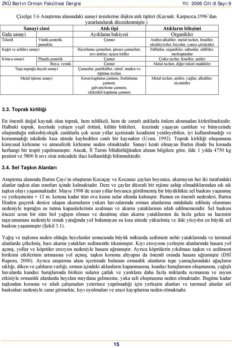 çözücüler Kağıt ve selüloz sanayi Hazırlama çamurları, proses çamurları, sıvı atıklar, uçucu küller Sülfatlar, organikler, sabunlar, sülfitler, merkaptanlar Kimya sanayi Plastik,sentetik Çamur Çinko