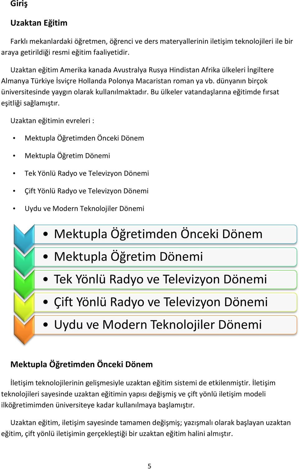 dünyanın birçok üniversitesinde yaygın olarak kullanılmaktadır. Bu ülkeler vatandaşlarına eğitimde fırsat eşitliği sağlamıştır.