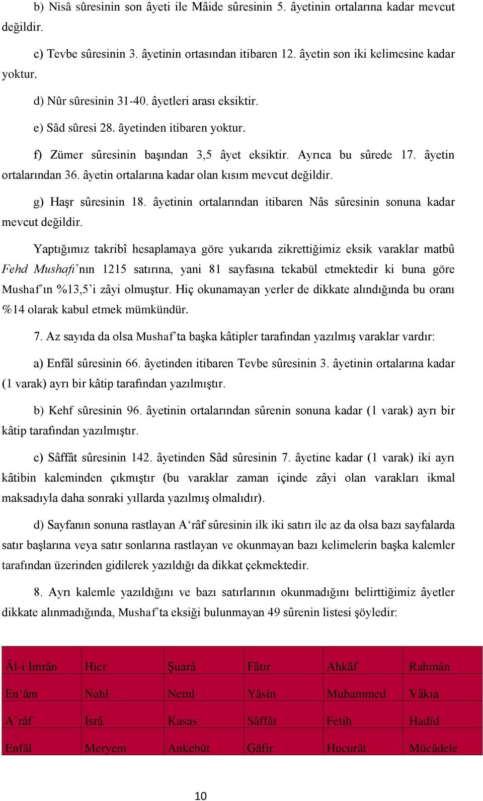 âyetin ortalarına kadar olan kısım mevcut değildir. g) Haşr sûresinin 18. âyetinin ortalarından itibaren Nâs sûresinin sonuna kadar mevcut değildir.