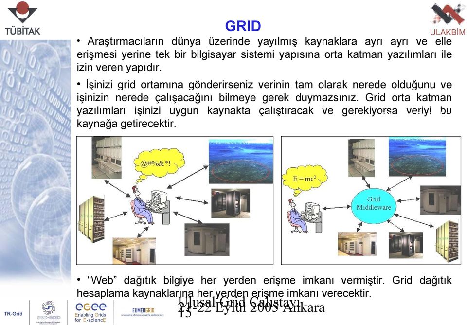 İşinizi grid ortamına gönderirseniz verinin tam olarak nerede olduğunu ve işinizin nerede çalışacağını bilmeye gerek duymazsınız.