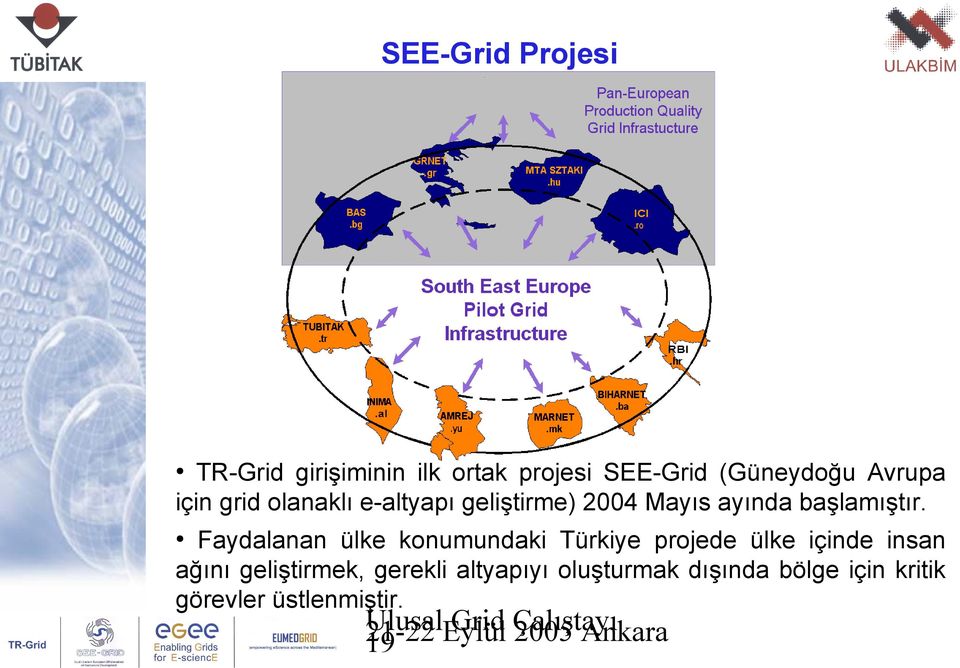 Faydalanan ülke konumundaki Türkiye projede ülke içinde insan ağını geliştirmek,