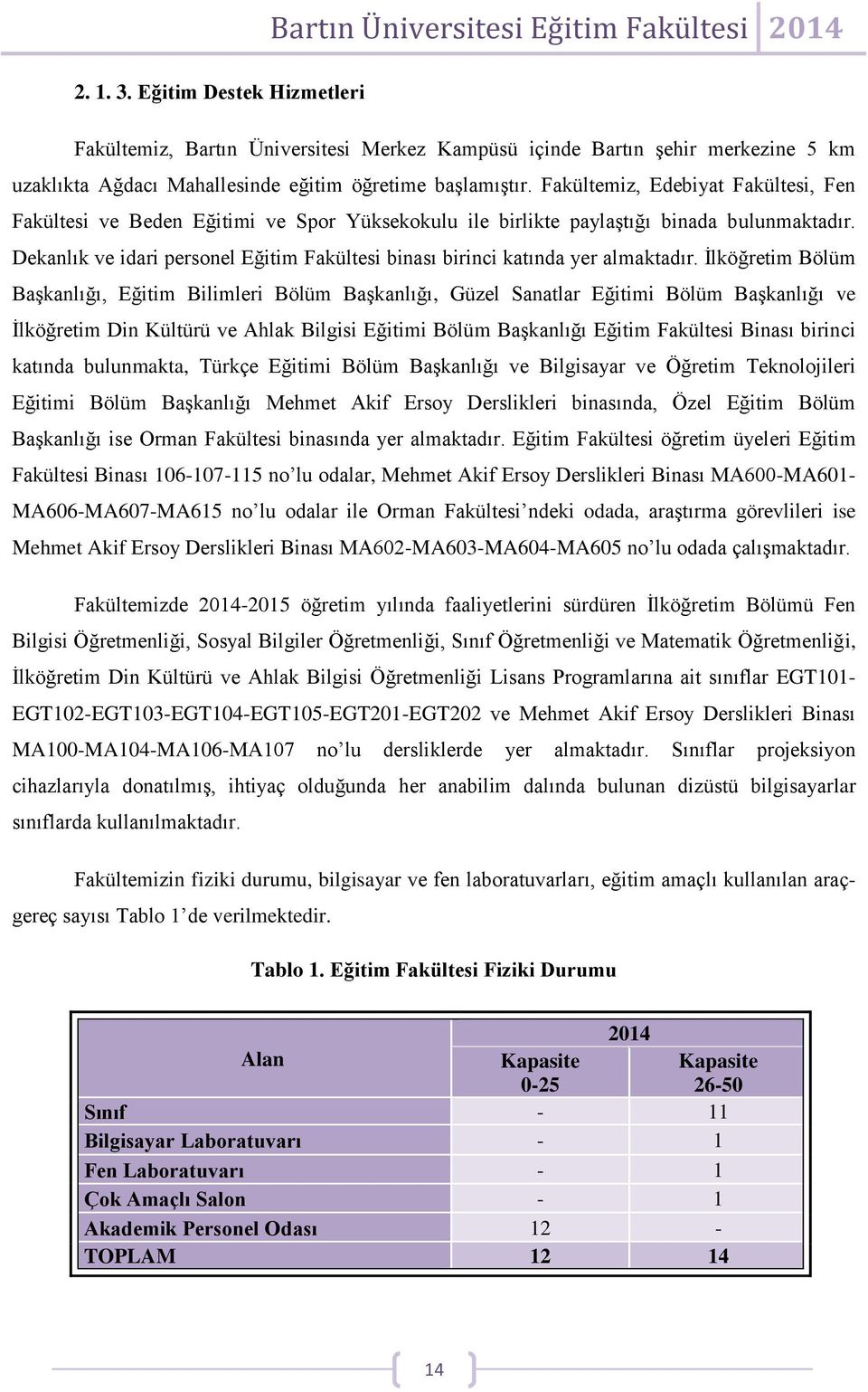 Dekanlık ve idari personel Eğitim Fakültesi binası birinci katında yer almaktadır.