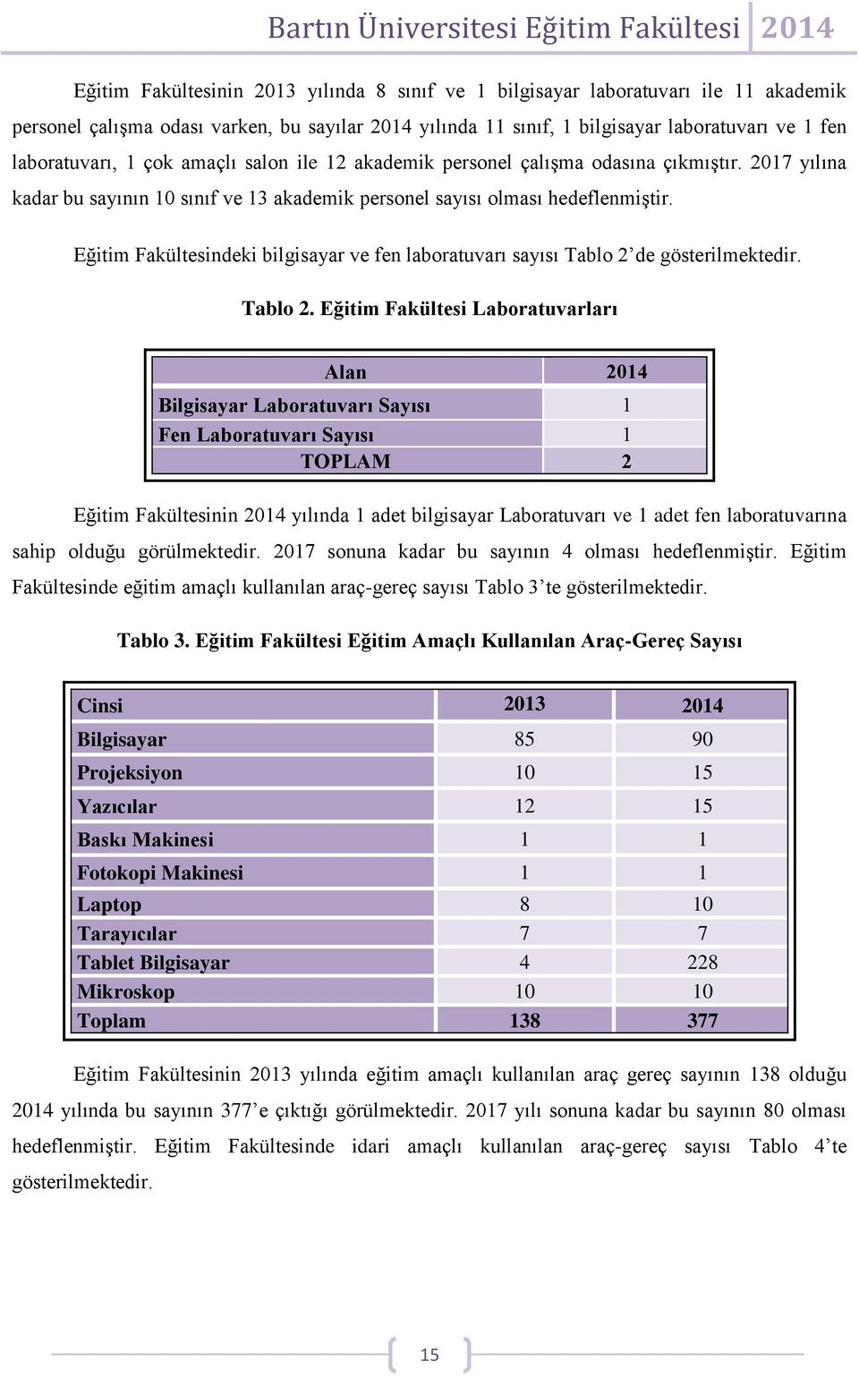 Eğitim Fakültesindeki bilgisayar ve fen laboratuvarı sayısı Tablo 2 