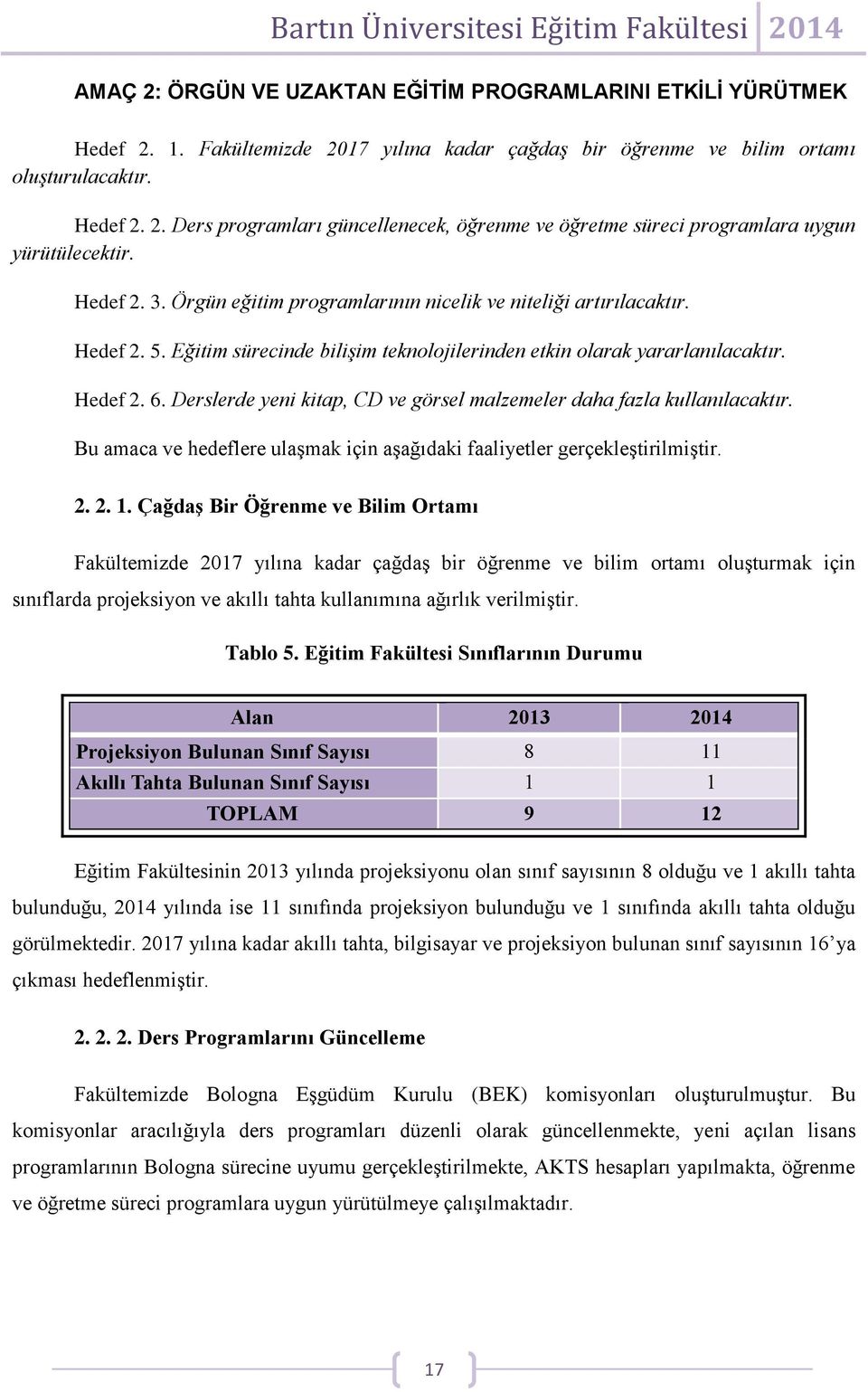 Derslerde yeni kitap, CD ve görsel malzemeler daha fazla kullanılacaktır. Bu amaca ve hedeflere ulaşmak için aşağıdaki faaliyetler gerçekleştirilmiştir. 2. 2. 1.