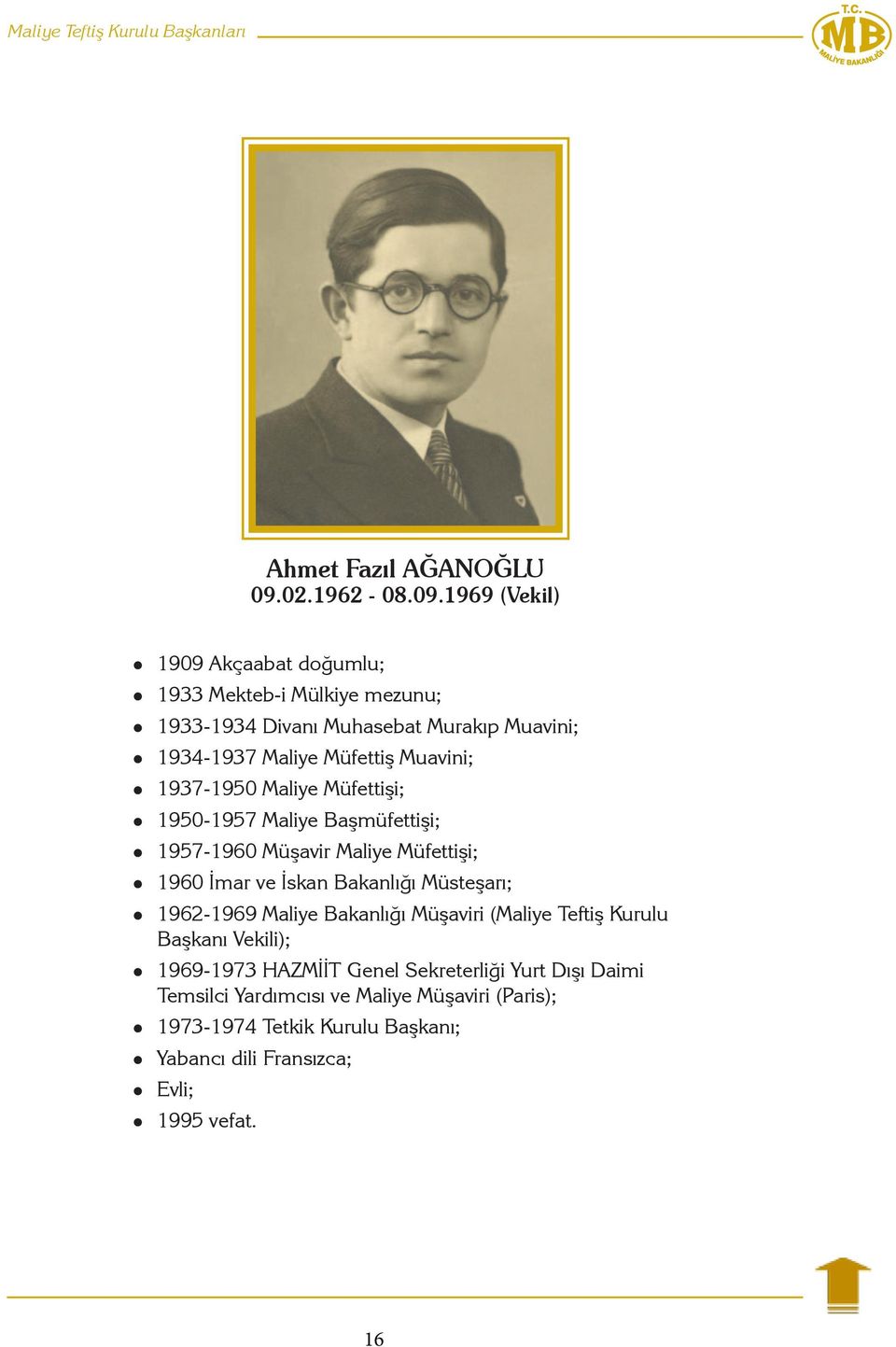 1969 (Vekil) 1909 Akçaabat doğumlu; 1933 Mekteb-i Mülkiye mezunu; 1933-1934 Divanı Muhasebat Murakıp Muavini; 1934-1937 Maliye Müfettiş Muavini;