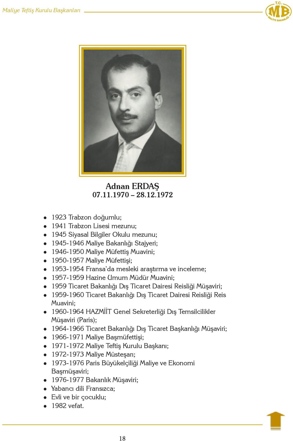 1953-1954 Fransa da mesleki araştırma ve inceleme; 1957-1959 Hazine Umum Müdür Muavini; 1959 Ticaret Bakanlığı Dış Ticaret Dairesi Reisliği Müşaviri; 1959-1960 Ticaret Bakanlığı Dış Ticaret Dairesi