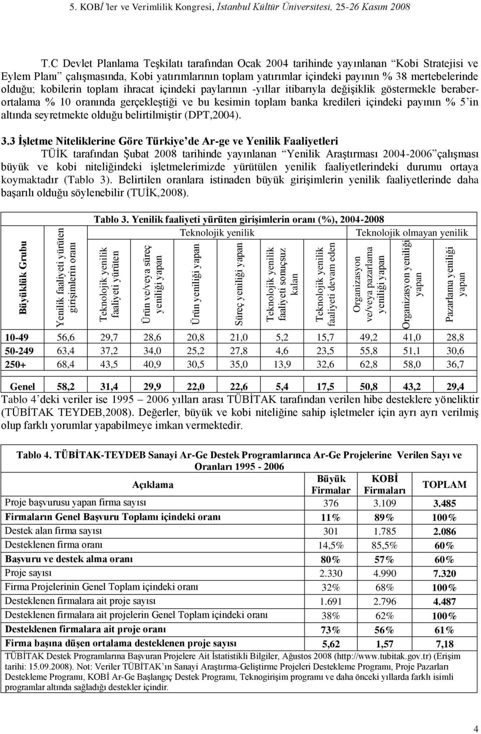 KOBİ ler ve Verimlilik Kongresi, İstanbul Kültür Üniversitesi, 25-26 Kasım 2008 T.