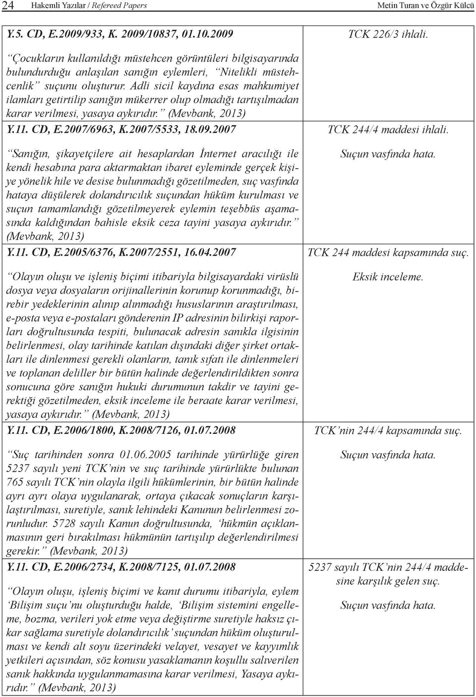 Adli sicil kaydına esas mahkumiyet ilamları getirtilip sanığın mükerrer olup olmadığı tartışılmadan karar verilmesi, yasaya aykırıdır. (Mevbank, 2013) Y.11. CD, E.2007/6963, K.2007/5533, 18.09.