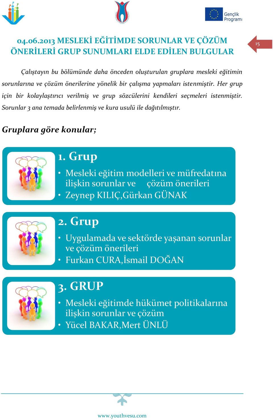 çözüm önerilerine yönelik bir çalışma yapmaları istenmiştir. Her grup için bir kolaylaştırıcı verilmiş ve grup sözcülerini kendileri seçmeleri istenmiştir.