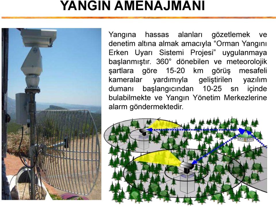 360 dönebilen ve meteorolojik şartlara göre 15-20 km görüş mesafeli kameralar