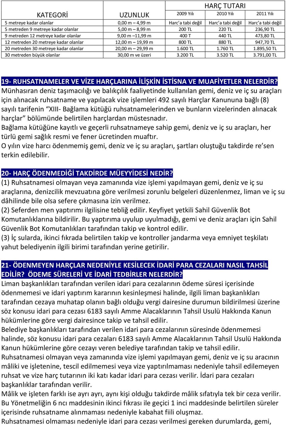 kadar olanlar 20,00 m 29,99 m 1.600 TL 1.760 TL 1.895,50 TL 30 metreden büyük olanlar 30,00 m ve üzeri 3.200 TL 3.520 TL 3.