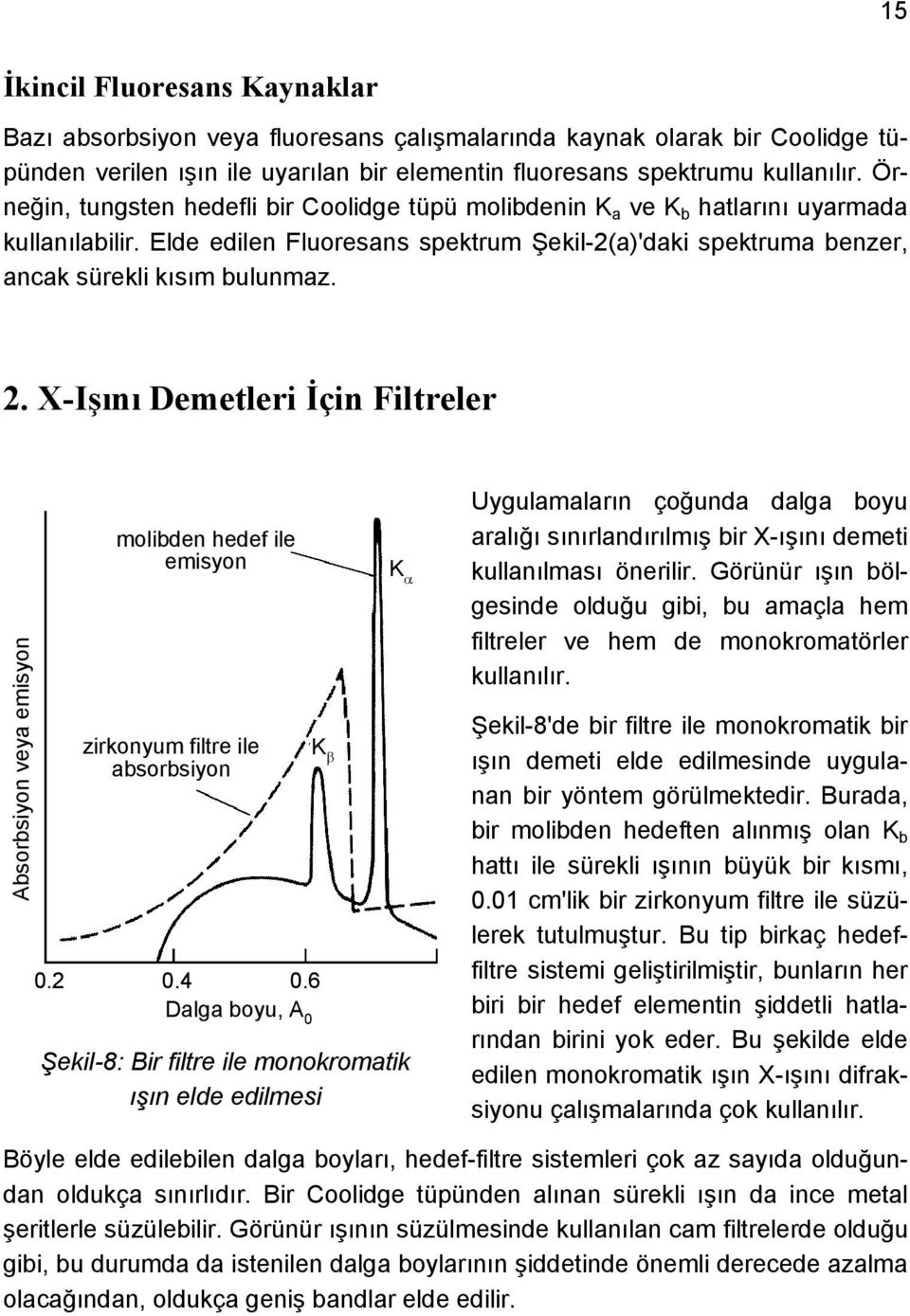 X-Işını Demetleri İçin Filtreler Absorbsiyon veya emisyon molibden hedef ile emisyon zirkonyum filtre ile absorbsiyon 0.2 0.4 0.