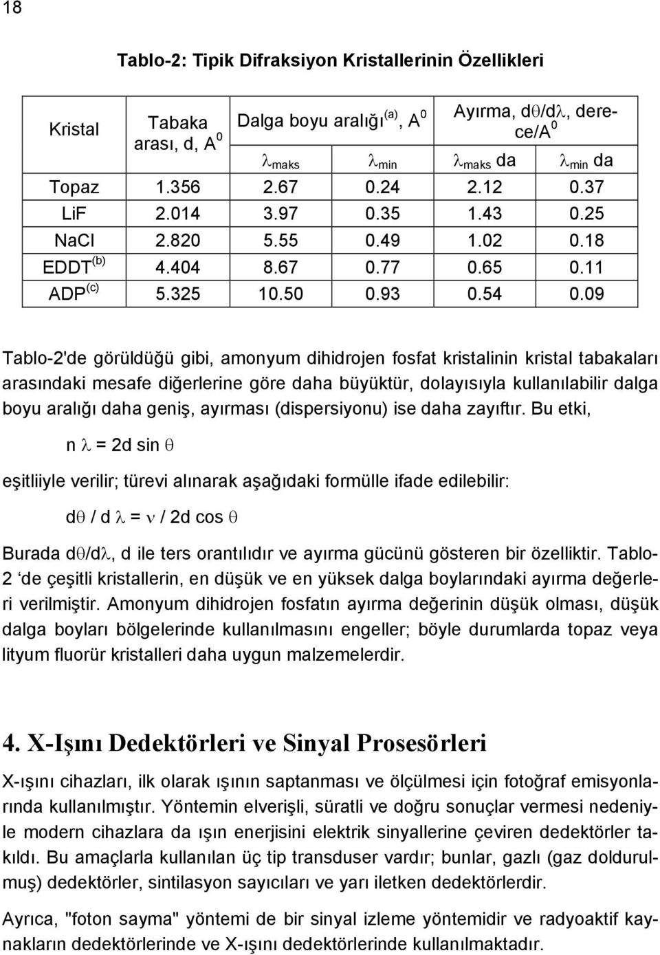 09 Tablo-2'de görüldüğü gibi, amonyum dihidrojen fosfat kristalinin kristal tabakaları arasındaki mesafe diğerlerine göre daha büyüktür, dolayısıyla kullanılabilir dalga boyu aralığı daha geniş,